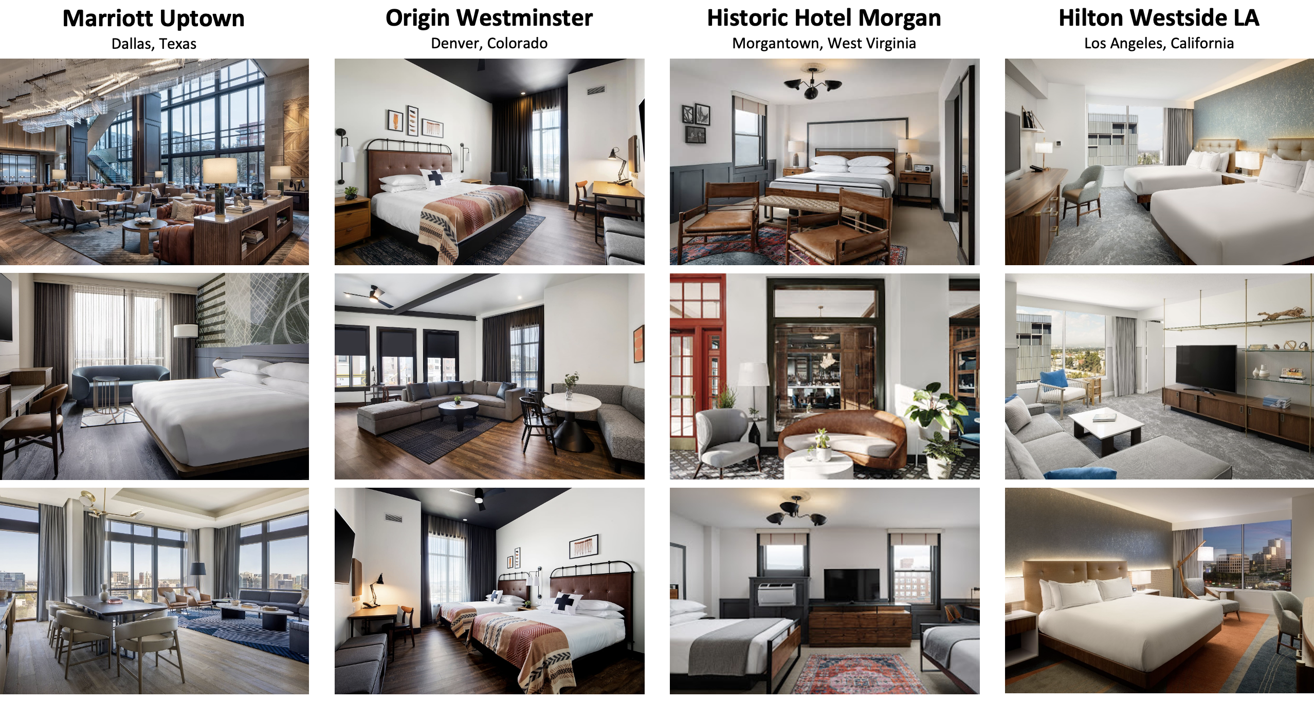 hotel projects images