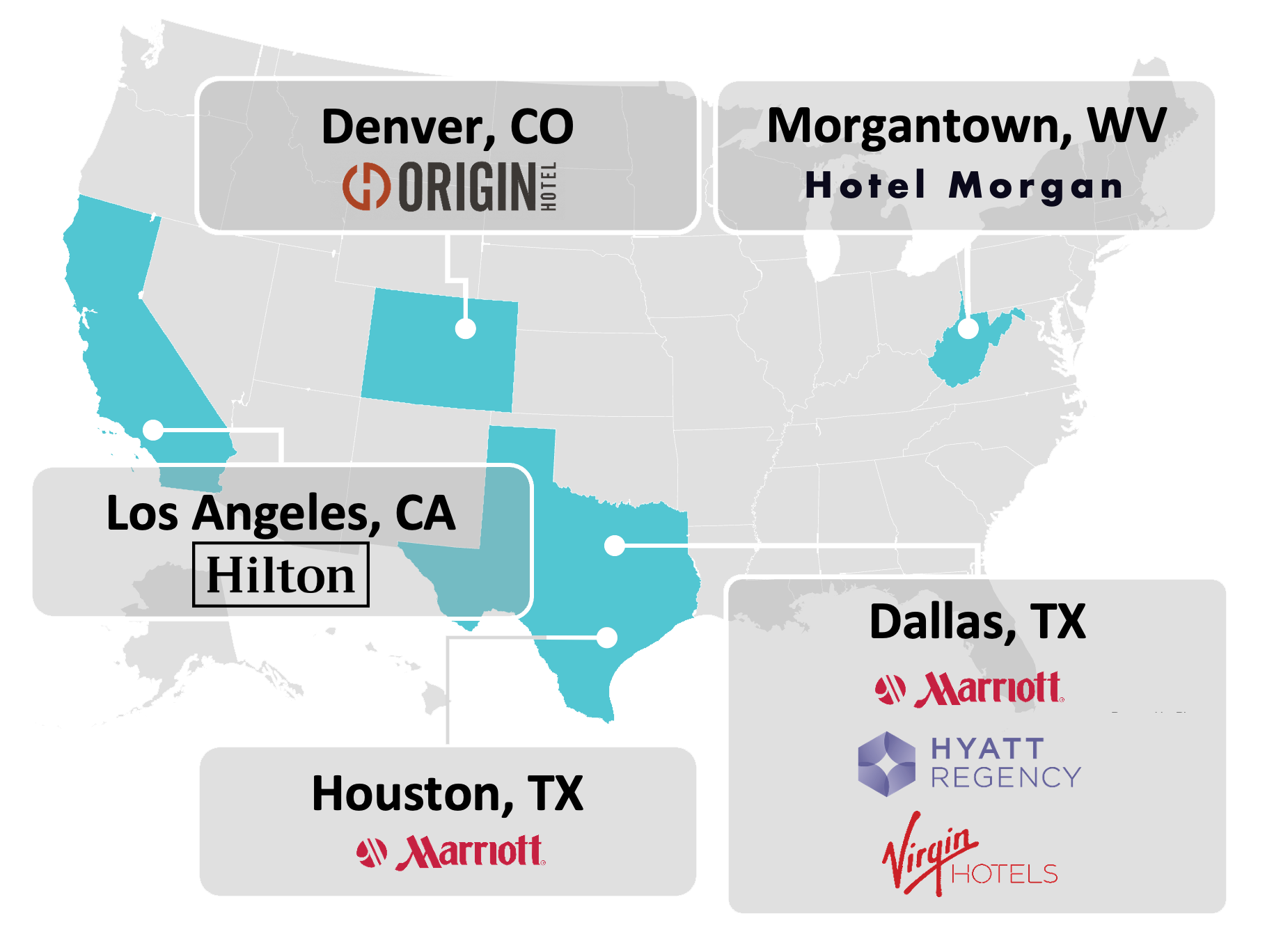 selected hotel projects trans